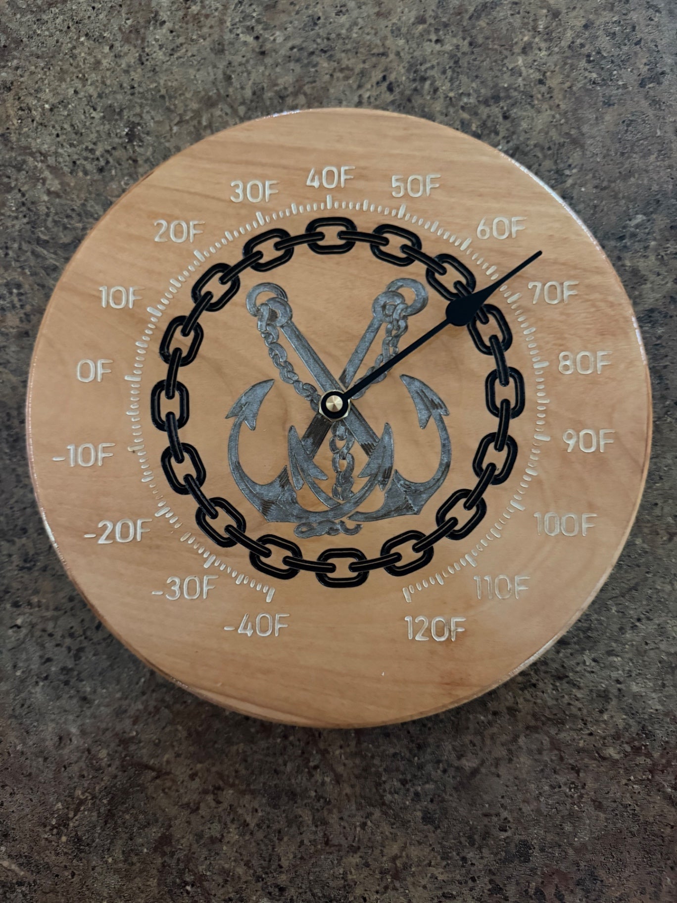 Anchor Thermometer