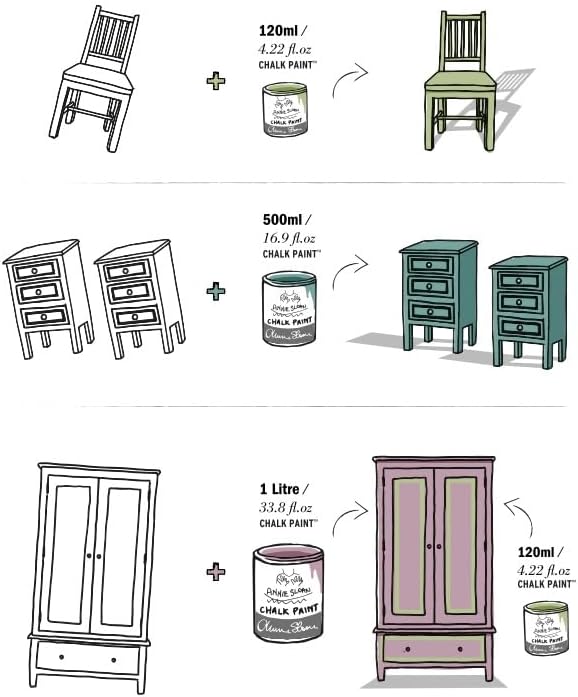 Annie Sloan Chalk Paint - Chicago Grey